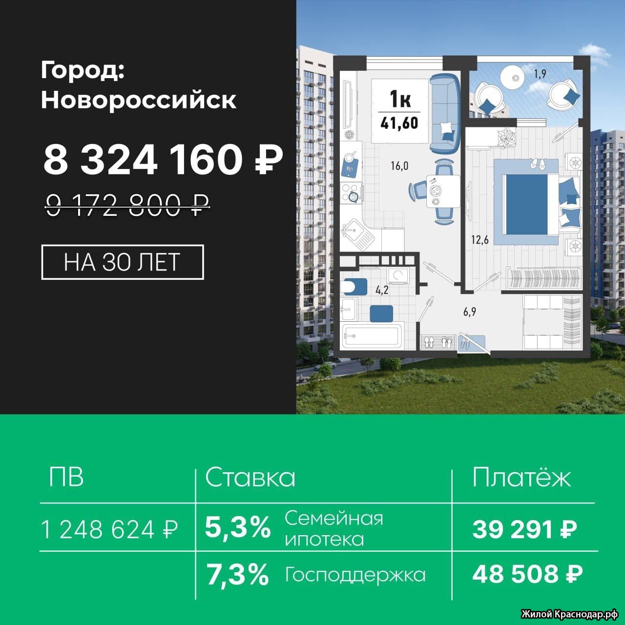 ЖК Босфор, Новороссийск | Официальный сайт застройщиков